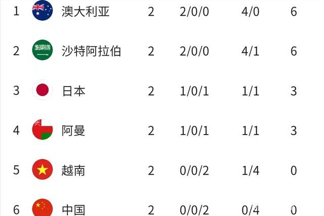 久久久精品国产免费观看同学